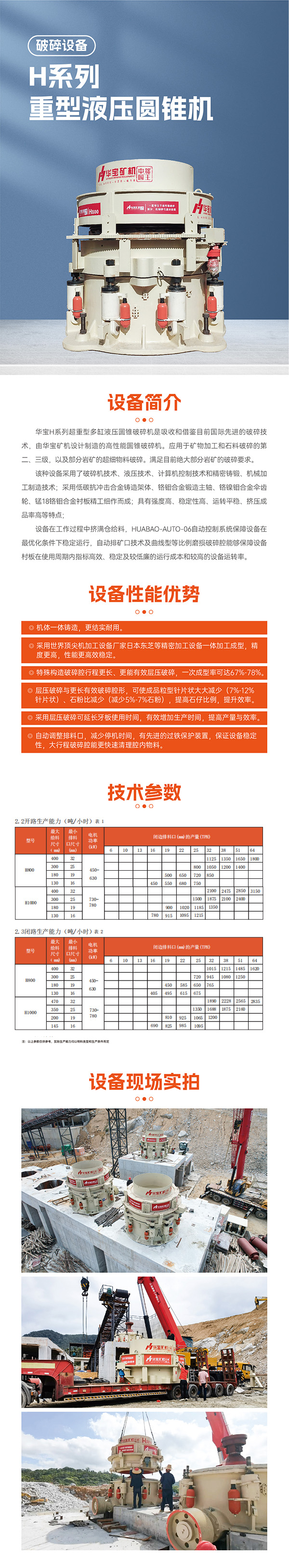 華寶礦機H系列超重型多缸液壓圓錐破碎機是吸收和借鑒目前國際先進的破碎技術，由 華寶礦機設計制造的高性能圓錐破碎機。應用于礦物加工和石料破碎的第二、三級， 以及部分巖礦的超細物料破碎。滿足目前絕大部分巖礦的破碎要求。最大標準型號H1000,最大處理量3150噸/小時，標配電機730-780kw，石料適應性強 花崗巖、鵝卵石、輝綠巖、砂巖、金屬礦等高硬度原料。粒型優異率80%以上，石粉可減少15%以上！